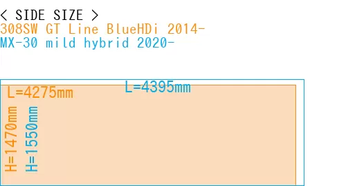 #308SW GT Line BlueHDi 2014- + MX-30 mild hybrid 2020-